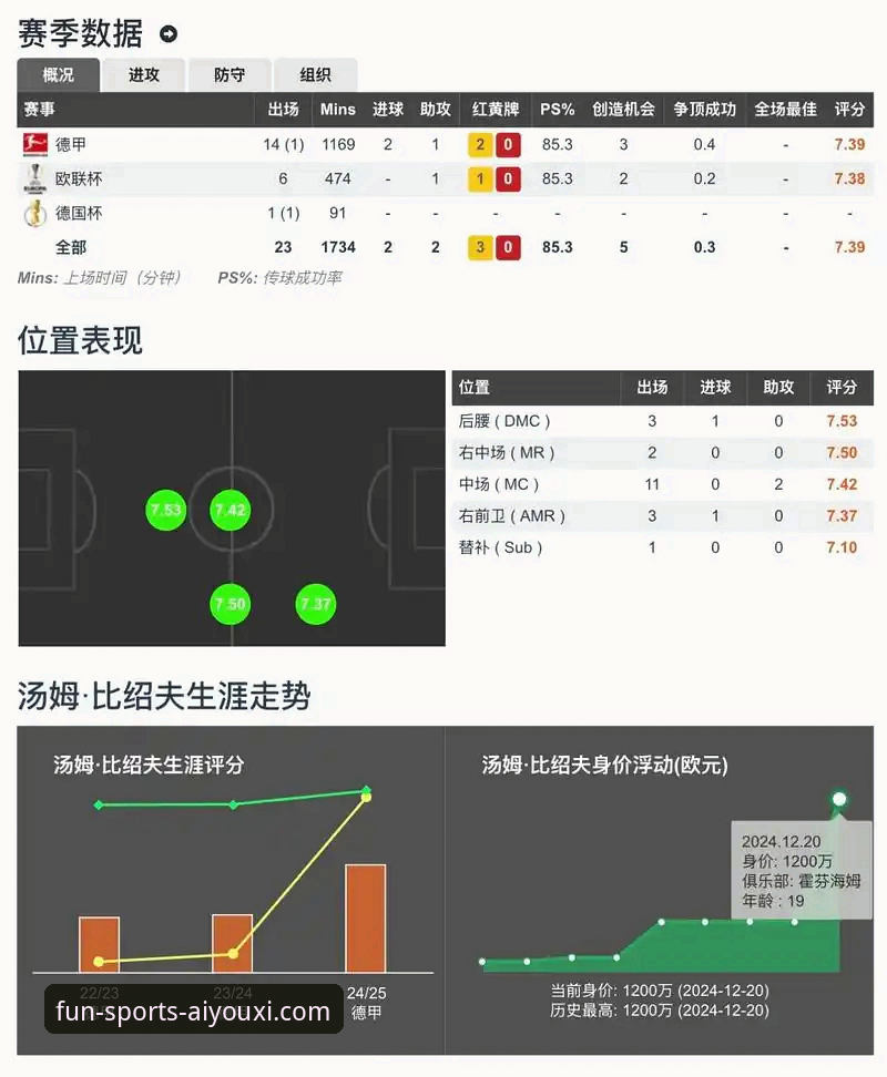 5个关键维度对比：爱游戏体育比分直播如何选对入口