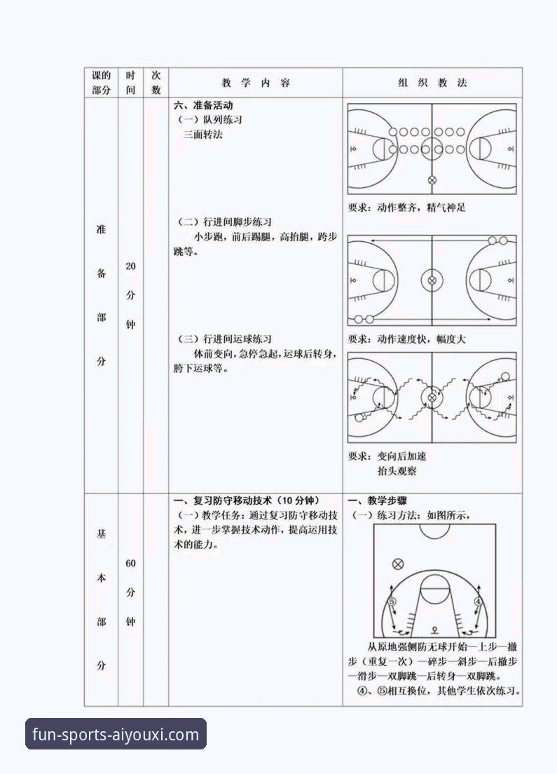 如何从一场对攻大战中洞察现代篮球的进攻潮流？